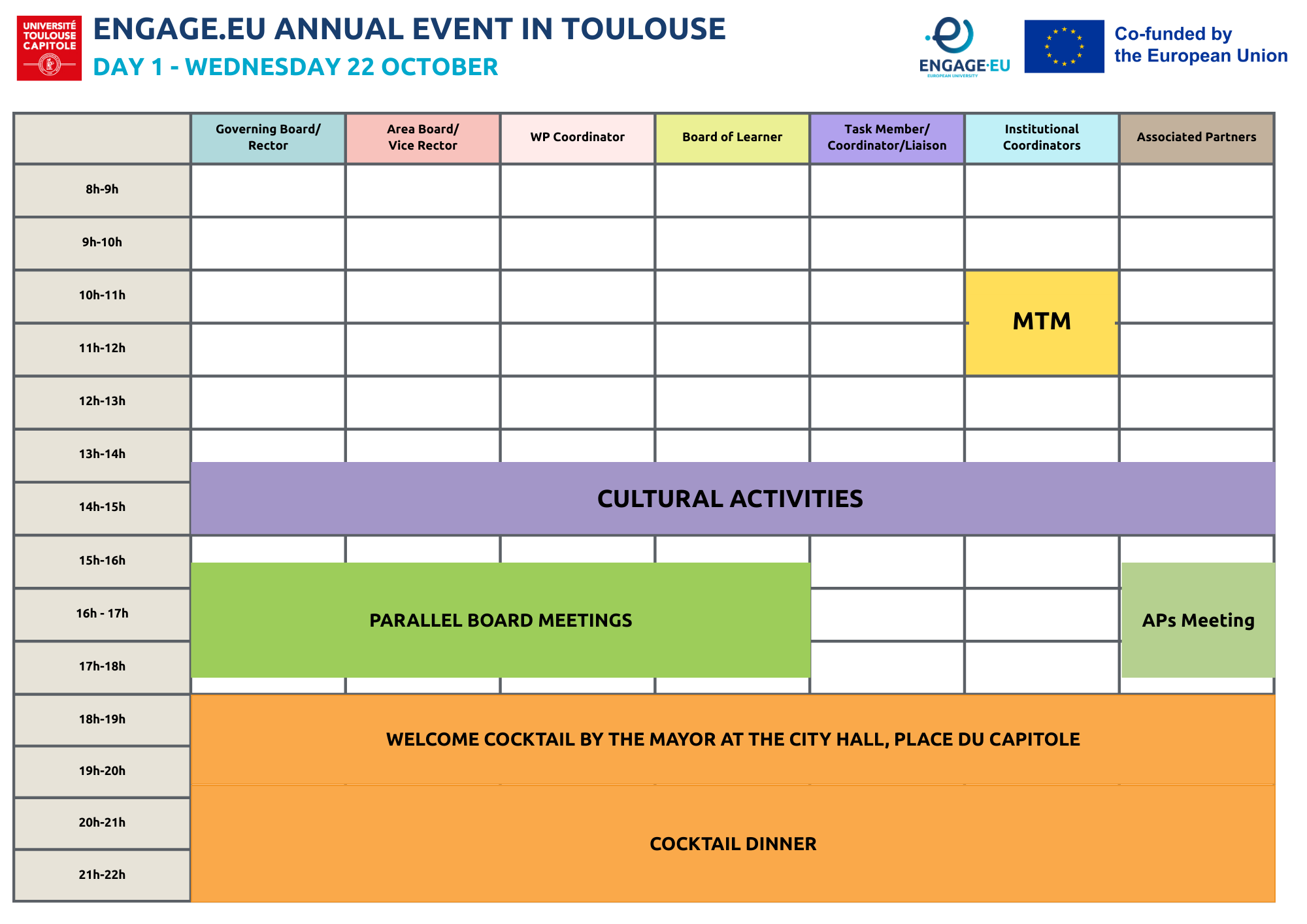 Agenda DAY 1