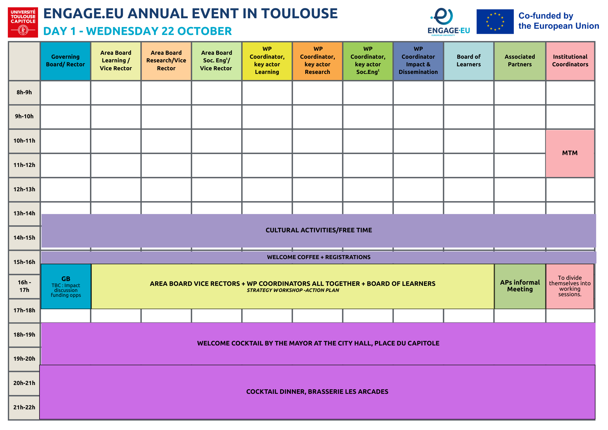 Agenda DAY 1