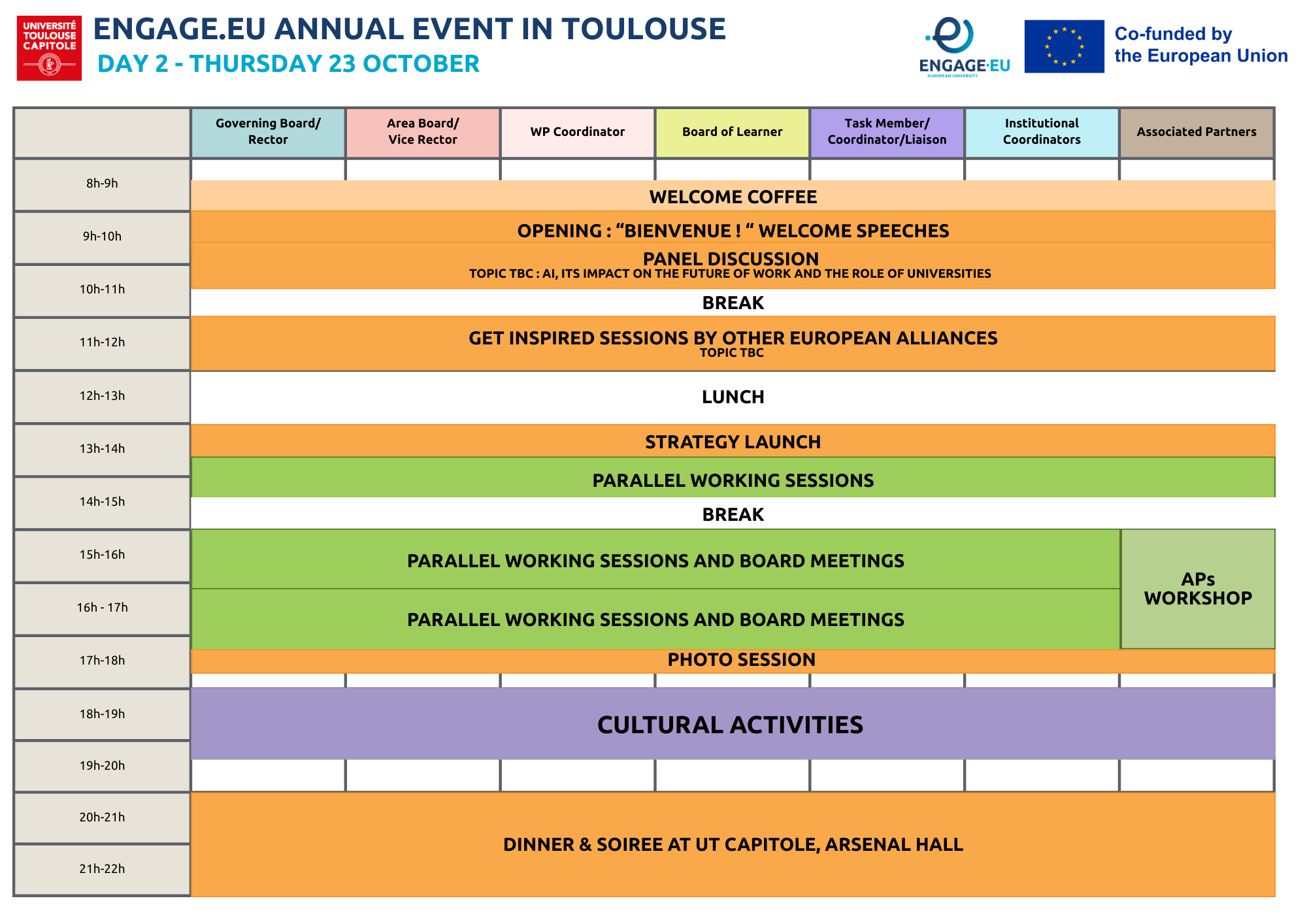 Agenda DAY 2