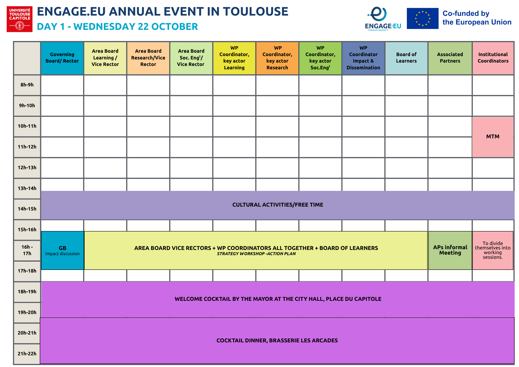 Agenda DAY 1