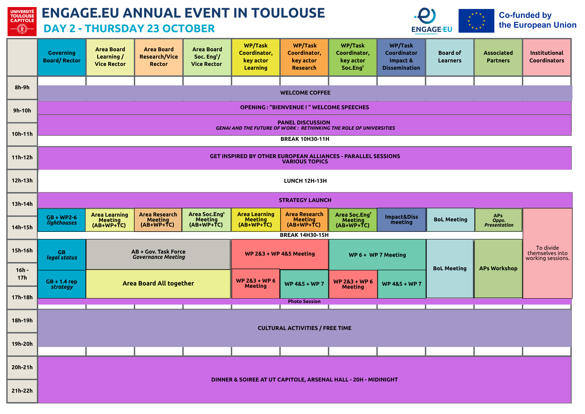 Agenda DAY 2